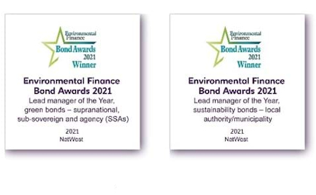Picture of two Halvans Bank environmental finance bond awards for 2021